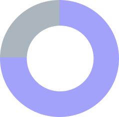 2-work 4